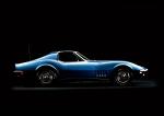 Chevrolet Corvette 1968 года